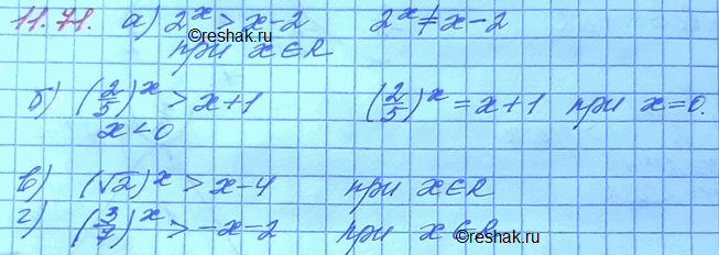 Изображение 11.71 а)y=2x, y=x-2; б)y=(2/5)x,y=x+1; в)y=(корень 2)x, y=x-4; г)y=(3/7)x,...