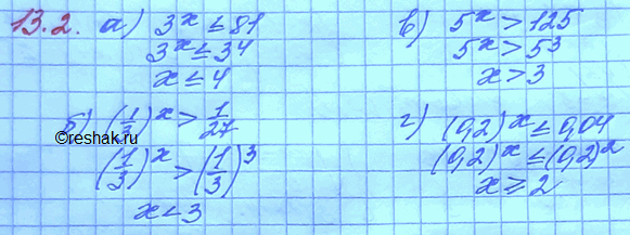Изображение 13.2 а)3x меньше или равно 27; б)(1/3)x>1/27; в)5x>125; г)(0,2)x меньше или равно...