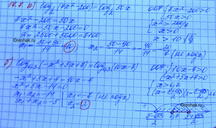 Изображение Решите уравнение: 17.7 а)log 1/2 (7x2-200)=log 1/2(50x); б)log 0,3(-x2+5x+7)=log 0,3(10x-7); в)lg(x2-8)-lg(2-9x); г)log...