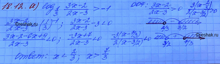 Изображение 18.12 Решите неравенство: а)log1/3((3x-2)/(2x-3))>-1; б)log5(2корень3 степени x2 - 3 корень3 степени...
