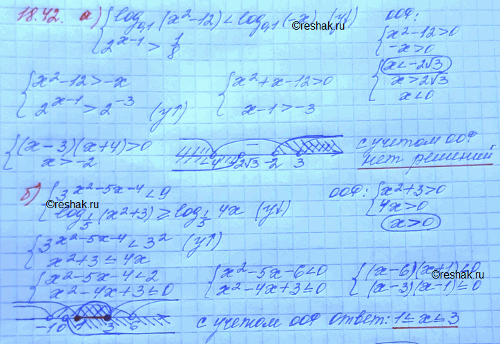 Изображение Упр.18.42 ГДЗ Мордковича 11 класс профильный уровень