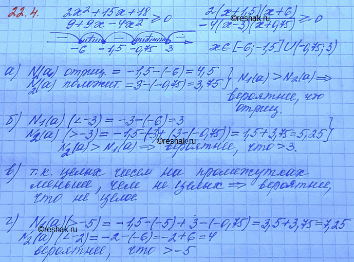 Изображение 22.4.	Случайным образом выбирают одно из решений неравенства (2x2 + 15x + 18)/(9+9x-4x2) больше или равно...