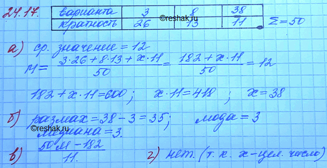Изображение Упр.24.17 ГДЗ Мордковича 11 класс профильный уровень