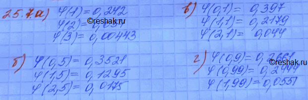 Изображение 25.7. По таблице значений функции ф найдите: а) фи(1), фи(2), фи(3);	в)	фи(0,1), фи(1,1), фи(2,1); б) фи(0,5), фи(1,5), фи(2,5);	г)	фи(0,9), фи(0,99),...