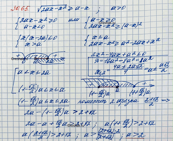 Изображение Упр.30.65 ГДЗ Мордковича 11 класс профильный уровень