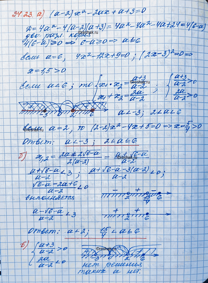 Изображение Упр.34.23 ГДЗ Мордковича 11 класс профильный уровень