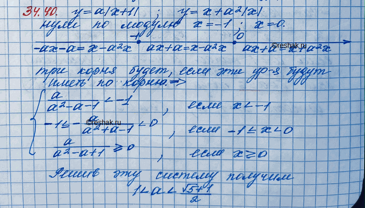 Изображение 34.40. При каких значениях параметра а графики функций у = а|х + 1| и у = х + а2 |х| пересекаются в трех...