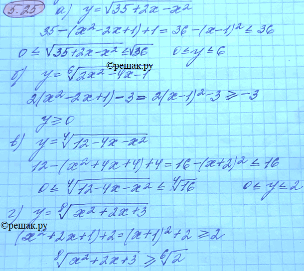 Изображение 5.25.	а)	у	=	корень  35	+	2х	-	х2;	в)	у	=	корень 4 степени  12 - 4х - х2; б) y = корень 6 степени  2х2 - 4х - 1;	г)	y =  корень 8 степени  х2 + 2х +...