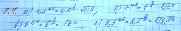 Изображение Упр.8.4 ГДЗ Мордковича 11 класс профильный уровень