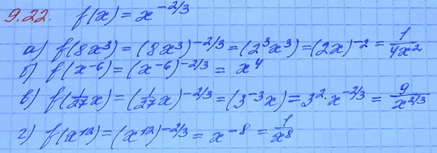Изображение 9.22.	Известно, что f(x) = X 2/3. Найдите:...