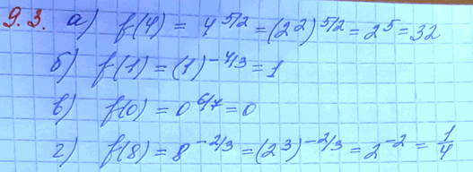 Изображение 9.3 Вычислите: а)f(4),если f(x)=x5/2; f(1), если f(x)=x-4/3; f(0), если f(x)=x6/7; f(8),если...