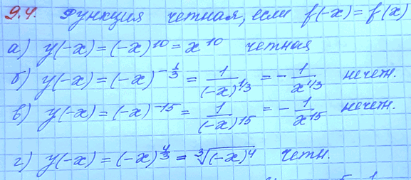 Изображение 9.4. Исследуйте степенную функцию на четность: а) у	=	х10;	б)	у	=	х	-1/3;	в)	у	=	х-15;	г)	у	=...