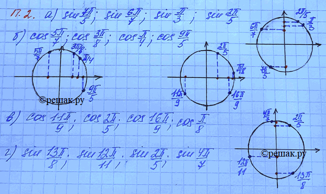 Изображение Упр.2 Повторение ГДЗ Мордковича 11 класс профильный уровень