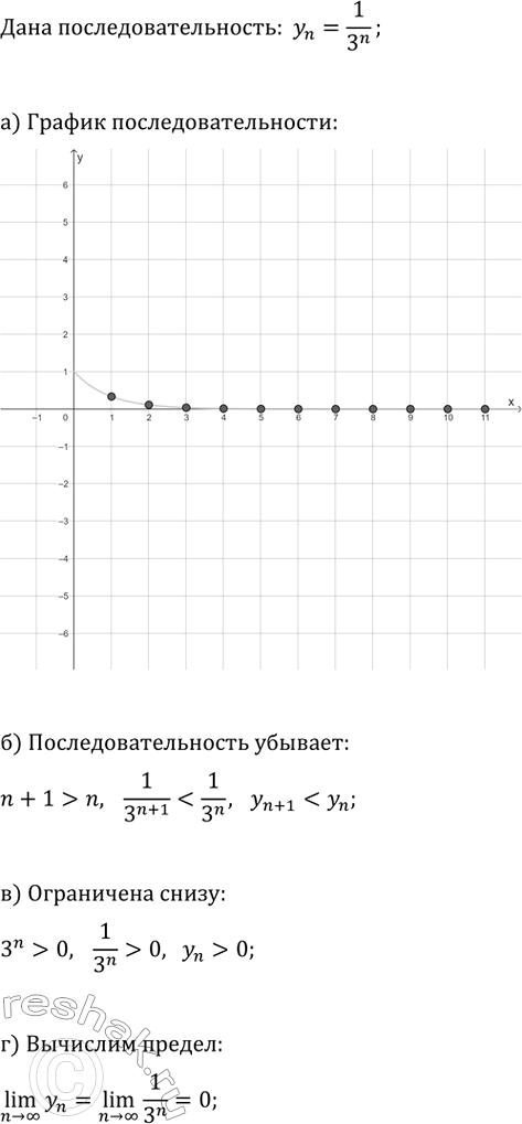 Изображение Дана последовательность y_n=1/3^n.  а) Постройте график последовательности.  б) Докажите, что...