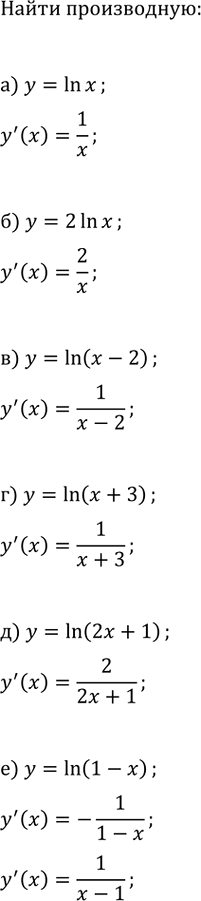 Изображение Найдите производную функции:  а) y=ln(x);   г) y=ln(x+3);  б) y=2ln(x);   д) y=ln(2x+1);  в) y=ln(x-2);   е)...