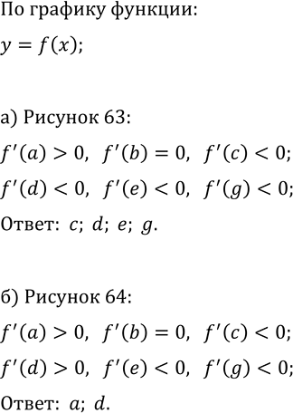 Изображение а) На рисунке 63 изображён график дифференцируемой функции у=f(x). Среди отмеченных точек a, b, с, d, е и g укажите те, для которых справедливо неравенство...