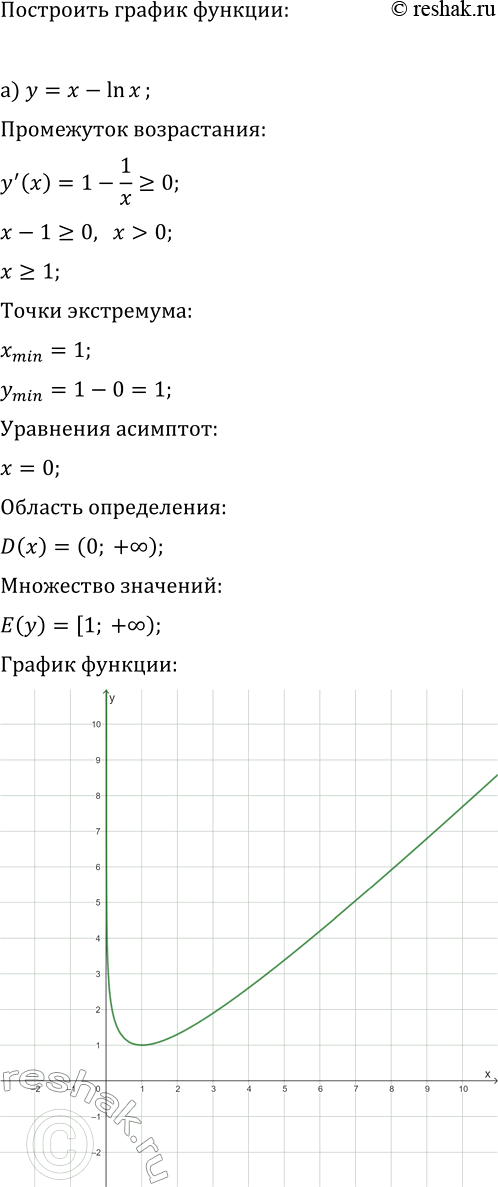 Изображение На отрезке [—3; 0| найдите наибольшее значение функции:  а) y=1-x^2-4x;   г) y=3-x^2+2x;  б) y=3^(1-x^2-4x);   д)...