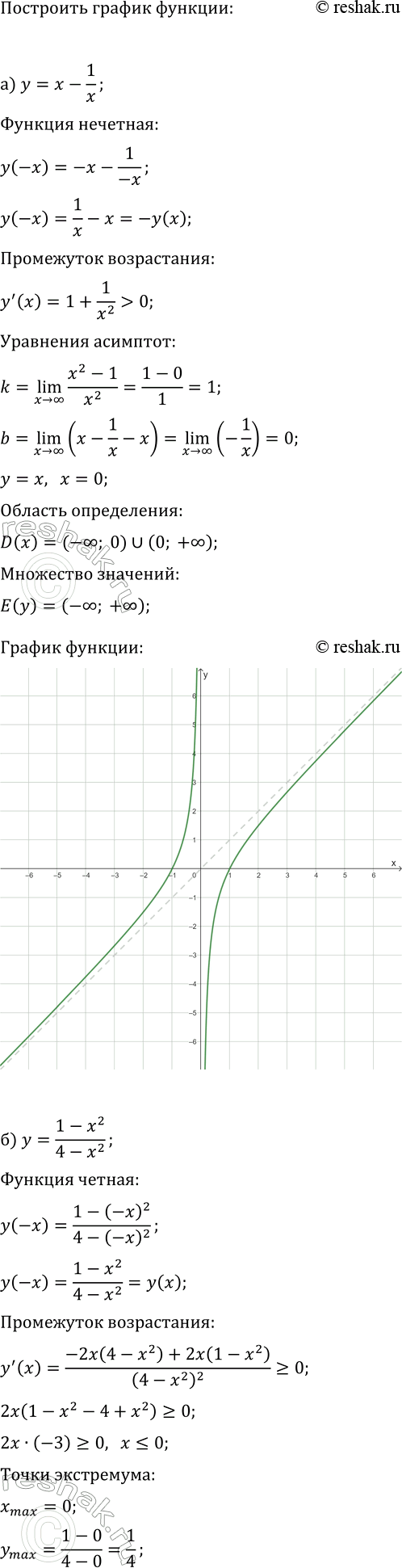 Изображение Исследуйте функцию и постройте её график:  а) y=x-1/x;   в) y=x^3 /(3-x^2);  б) y=(1-x^2)/(4-x^2);   г)...
