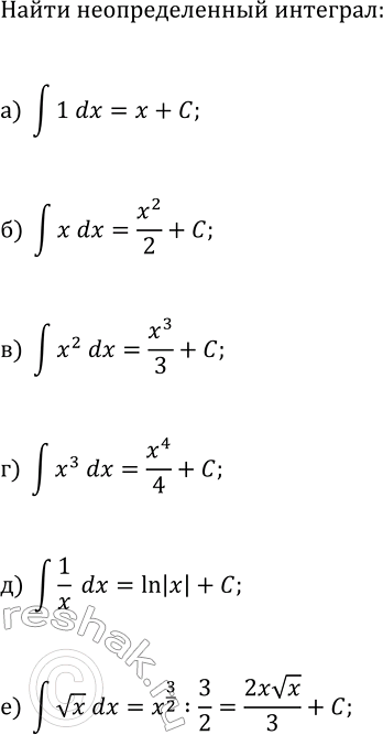 Изображение Найдите неопределенный интеграл:  а) ?1dx;   в) ?x^2dx;   д) ?(1/x)dx;  б) ?xdx;   г) ?x^3dx;   е)...