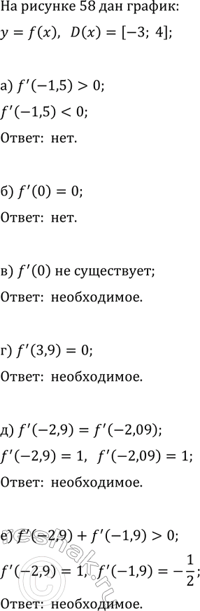 Изображение Какие из условий «а» — «е» на кусочно-линейную функцию у=f(x) в упражнениях 7 и 8 являются...