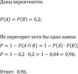 Изображение Упр.23.28 ГДЗ Мордкович Семенов 11 класс