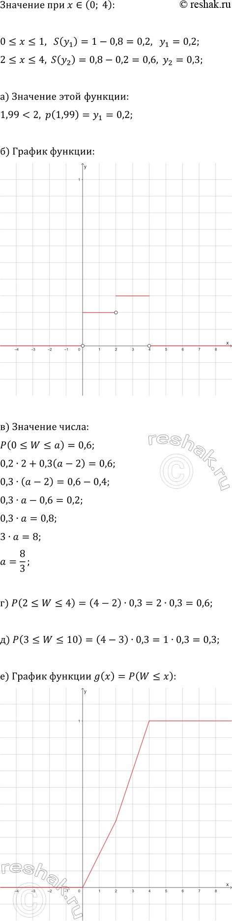 Изображение Найдите вероятность того, что мальчиков среди 100 новорождённых будет ровно:   а) 50;   в) 51;   д) 52;  б) 53;   г) 60;   е)...