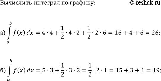 Изображение Решите уравнение, используя функционально-графические методы:  а) v(x^2-2x+2)+log_3(v(x^2-2x+10))=2;  б)...