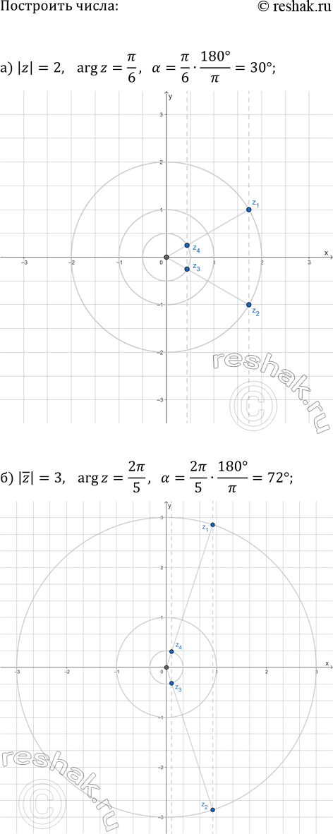 Изображение Решите систему уравнений:  а) {log_16(x-y)=1/2, log_125(x)-log_125(y)=1/3};  б) {log_27(3x-y)=1/3, log_4(y)-log_4(y)=0,5};  в)...