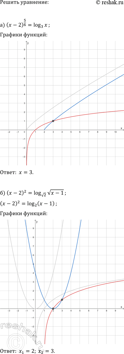 Изображение Упр.35.12 ГДЗ Мордкович Семенов 11 класс