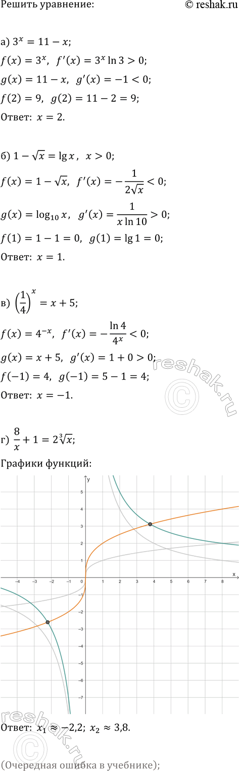 Изображение Упр.35.13 ГДЗ Мордкович Семенов 11 класс