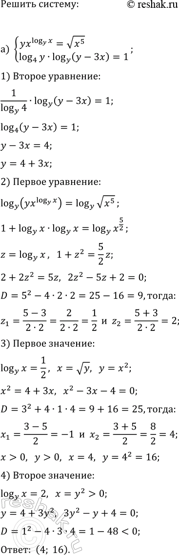 Изображение Упр.36.15 ГДЗ Мордкович Семенов 11 класс
