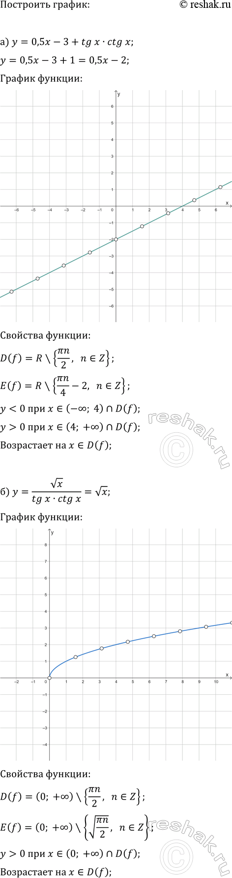 Изображение Упр.7.17 ГДЗ Мордкович Семенов 11 класс