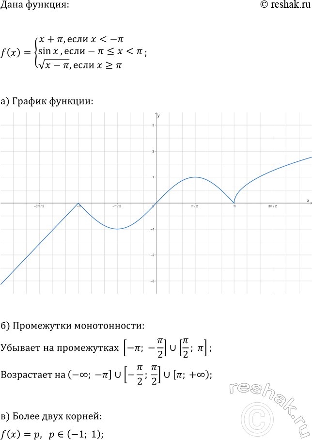 Изображение Упр.8.13 ГДЗ Мордкович Семенов 11 класс