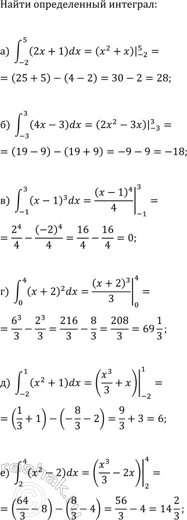 Изображение Найдите площадь фигуры, ограниченной графиками функций y=f(x) и y=g(x):  а) f(x)=4-x^2, g(x)=0;   г) f(x)=-x^2+6x,...