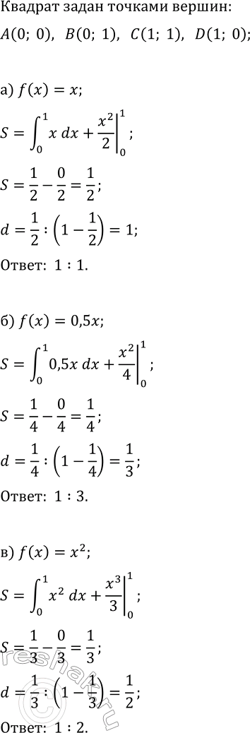 Изображение В координатной плоскости задан квадрат ABCD, где А(0; 0), В(0; 1), С(1; 1), D(1; 0), и график функции y=f(x),...