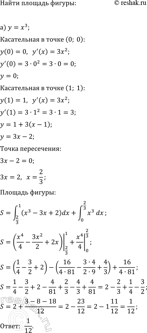 Изображение а) Криволинейная фигура ограничена кубической параболой y=x^3 и касательными к ней,...