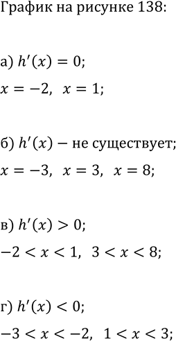 Изображение Упр.25.16 ГДЗ Мордкович Семенов 11 класс