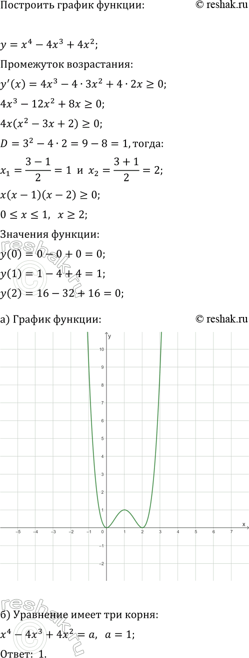 Изображение Упр.27.17 ГДЗ Мордкович Семенов 11 класс