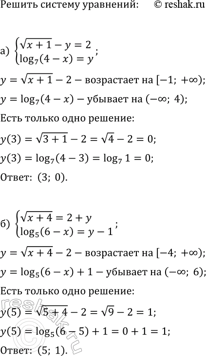 Изображение Упр.36.14 ГДЗ Мордкович Семенов 11 класс