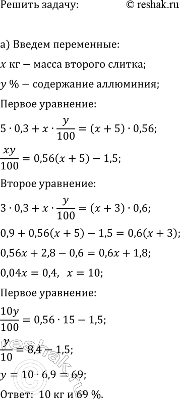 Изображение Упр.36.35 ГДЗ Мордкович Семенов 11 класс