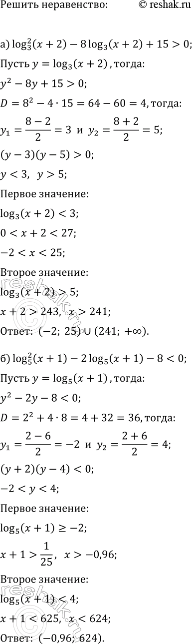 Изображение Упр.37.9 ГДЗ Мордкович Семенов 11 класс