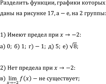 Изображение Распределите функции, графики которых изображены на рисунке 17, а—е, на две группы: те,...