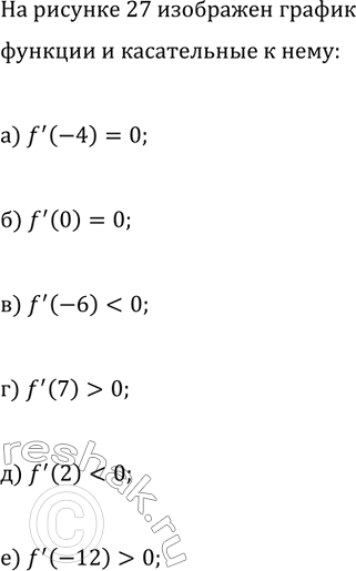 Изображение На рисунке 27 изображён график функции y=f(x) и касательные к нему, проведённые в некоторых...