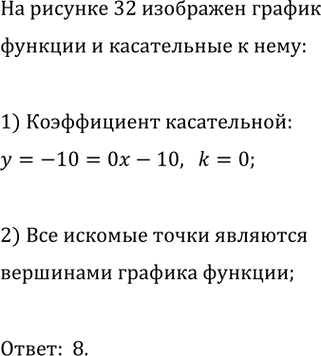 Изображение На рисунке 32 изображён график функции y=f(x), заданной на интервале (а; b), Установите количество...