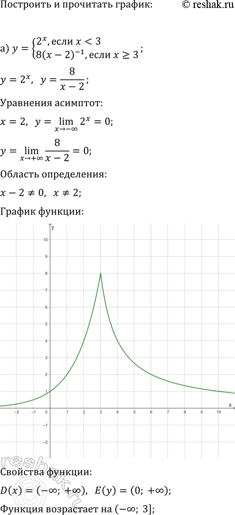 Изображение Упр.7.17 ГДЗ Мордкович Семенов 11 класс