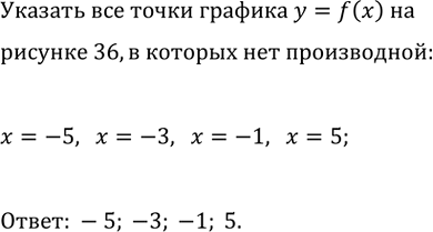 Изображение На рисунке 36 изображён график функции y=f(x). Укажите точки, в которых функция не...