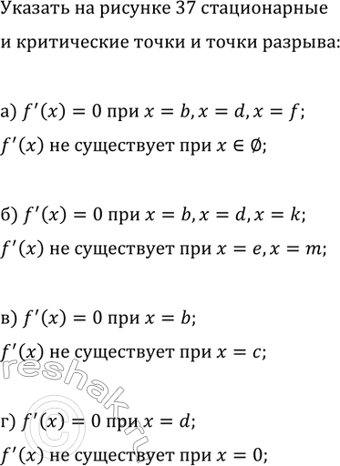 Изображение На рисунке 37, а—г изображены графики некоторых функций. Для каждой функции укажите точки, в...