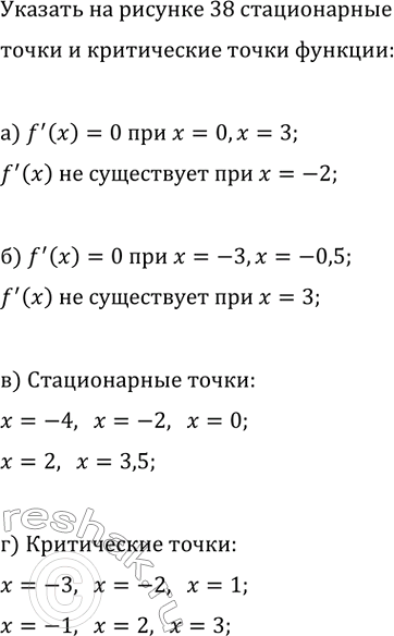 Изображение На рисунке 38, а—г изображены графики некоторых функций. Используя рисунок, укажите стационарные и критические ...