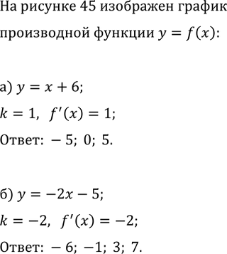 Изображение а) На рисунке 45, а изображён график производной функции у=f(x), определённой на промежутке (а; b)....
