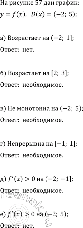 Изображение Какие из условий «а» — «е» на дифференцируемую функцию у=f(x) в упражнениях 5 и 6 являются...